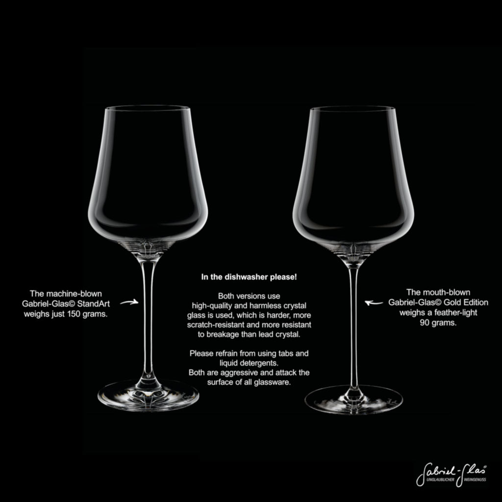 Gabriel-Glas Gold Edition Gift Box (2 Pack)